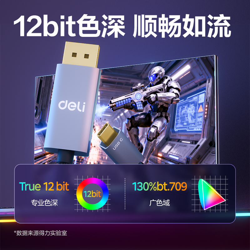 得力AF320U-10C轉(zhuǎn)DP2.1線16K合金棉網(wǎng)款1米（黑色）（條）