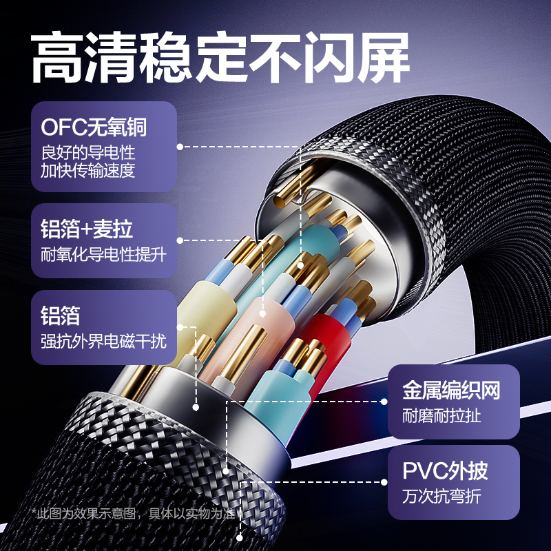 得力AF230D-20DP2.1線16K合金棉網(wǎng)款2米（黑色）（條）