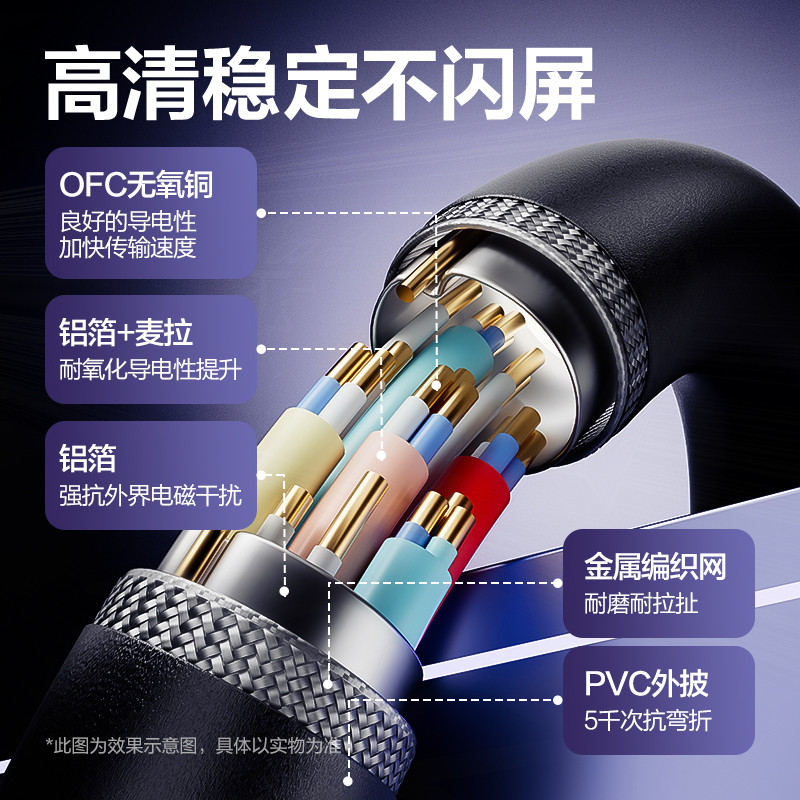 得力AF200D-20DP1.4線8K合金PVC款2米（黑色）（條）