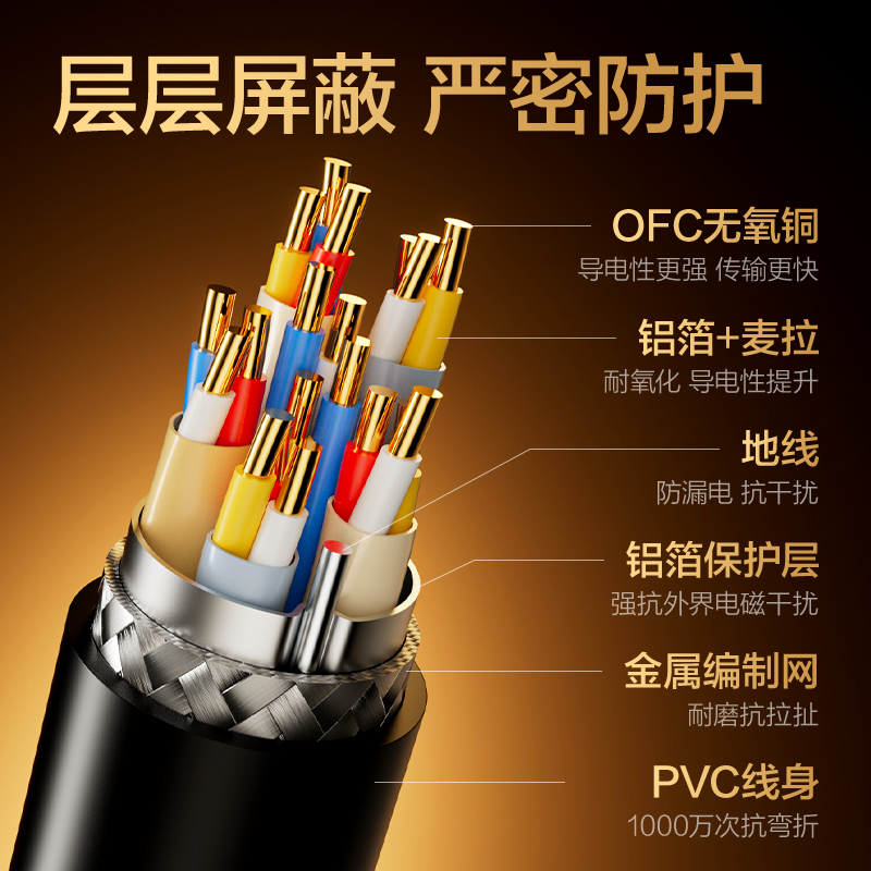 得力AJ20H-30HDMI2.0線4KPVC經(jīng)典款3米（黑色）（條）