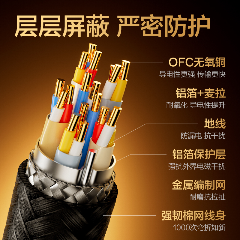 得力AF150H-50HDMI2.1線8K棉網(wǎng)款5米（黑色）（條）