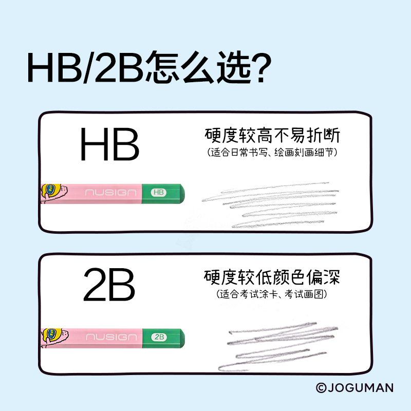 紐賽NS803-HBQ喬古漫紐賽鉛筆HB(粉)(10支/盒)