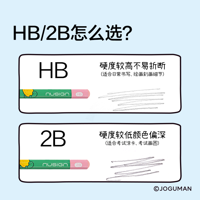 紐賽NS803-2BQ喬古漫紐賽鉛筆2B(綠)(10支/盒)