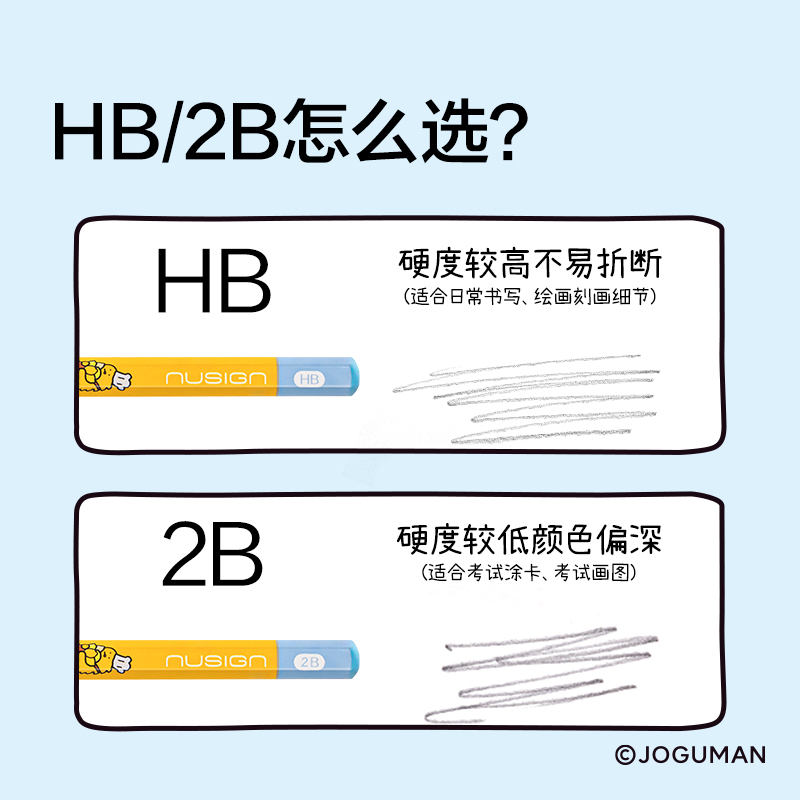 紐賽NS803-2BQ喬古漫紐賽鉛筆2B(黃)(10支/盒)