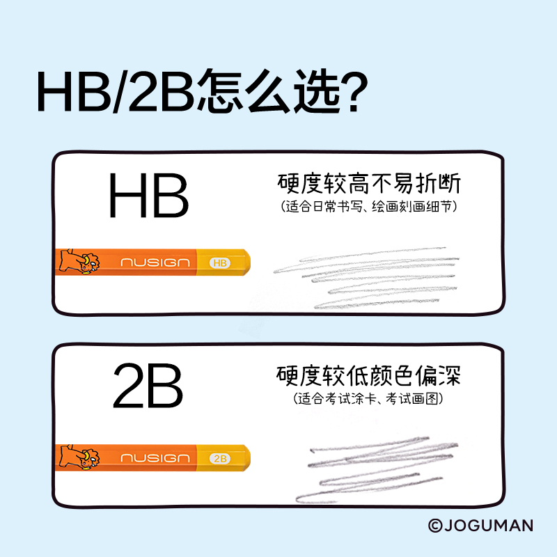 紐賽NS803-2BQ喬古漫紐賽鉛筆2B(橙)(10支/盒)