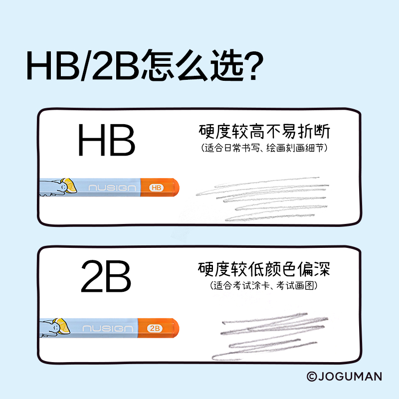 紐賽NS803-2BQ喬古漫紐賽鉛筆2B(藍(lán))(10支/盒)