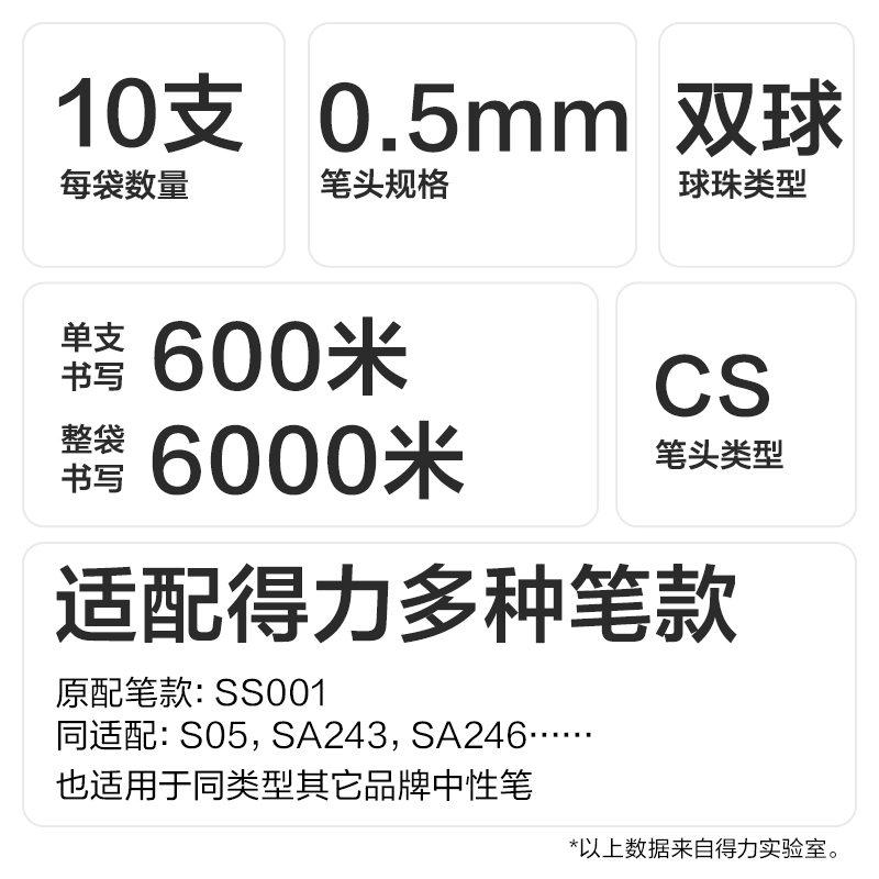 得力SE298順滑按動(dòng)中性筆替芯0.5mm雙珠CS頭(黑)(10支/袋)
