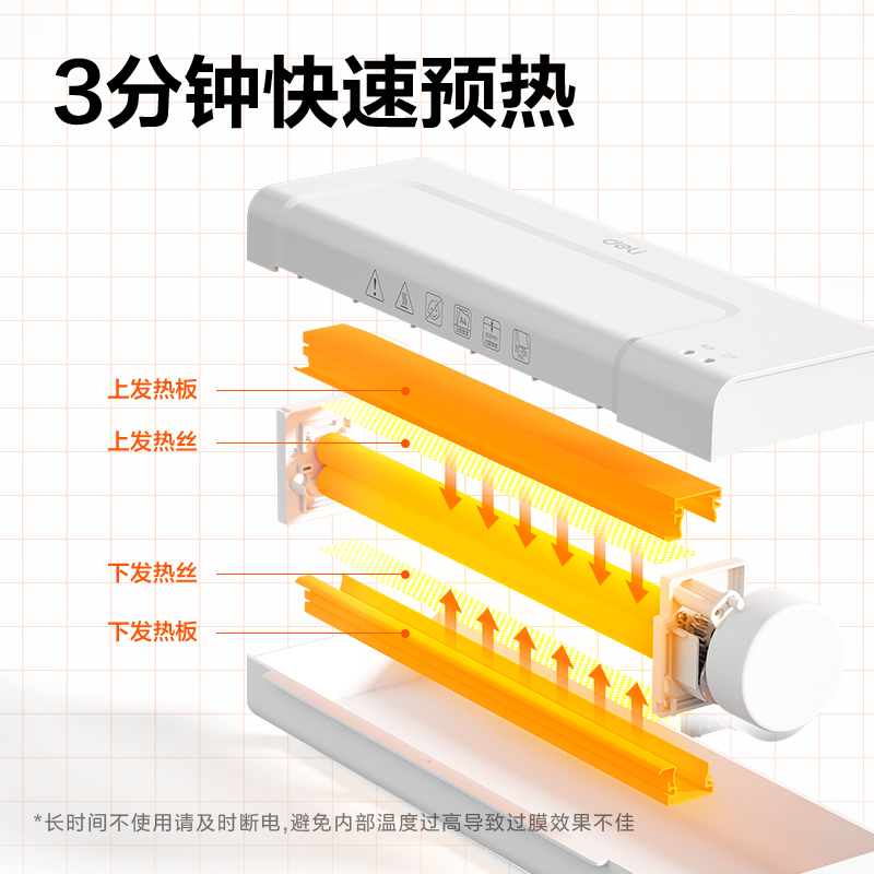 得力GQ411個(gè)人塑封機(jī)(白)(臺(tái))