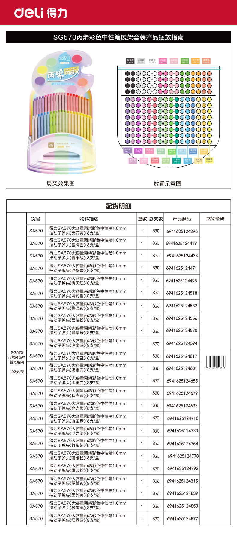 得力SG570大容量丙烯彩色中性筆1.0mm按動(dòng)子彈頭展架(混)(192支/架)