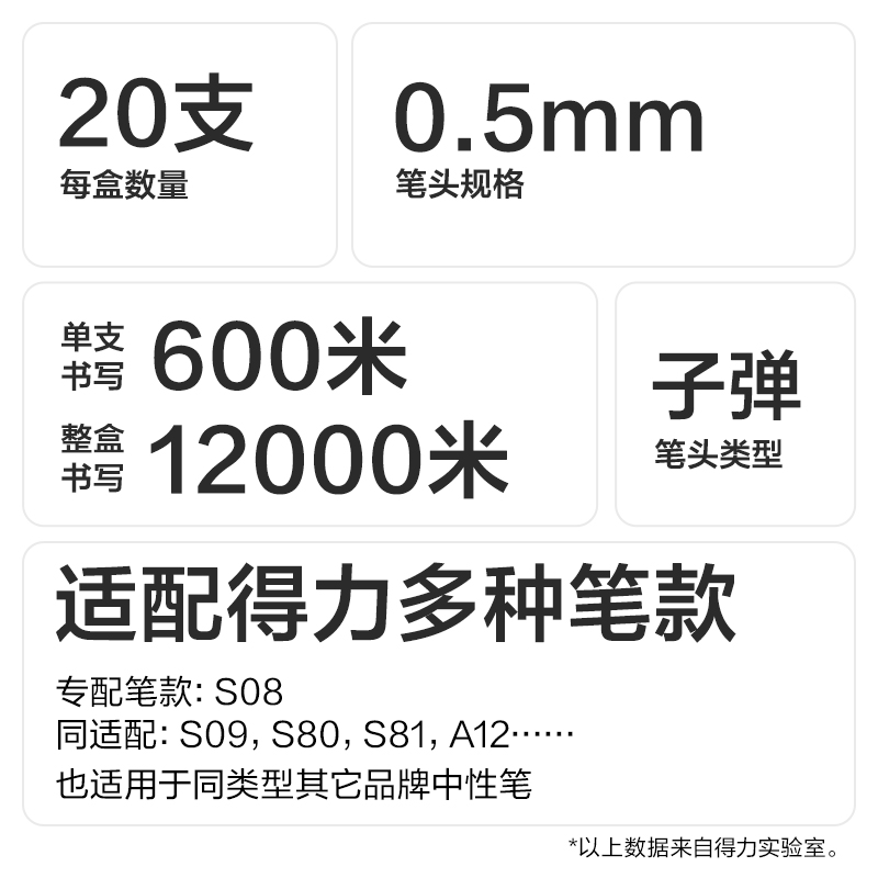 得力S708臻順滑按動(dòng)中性筆替芯0.5mm子彈筆頭(黑)(支)