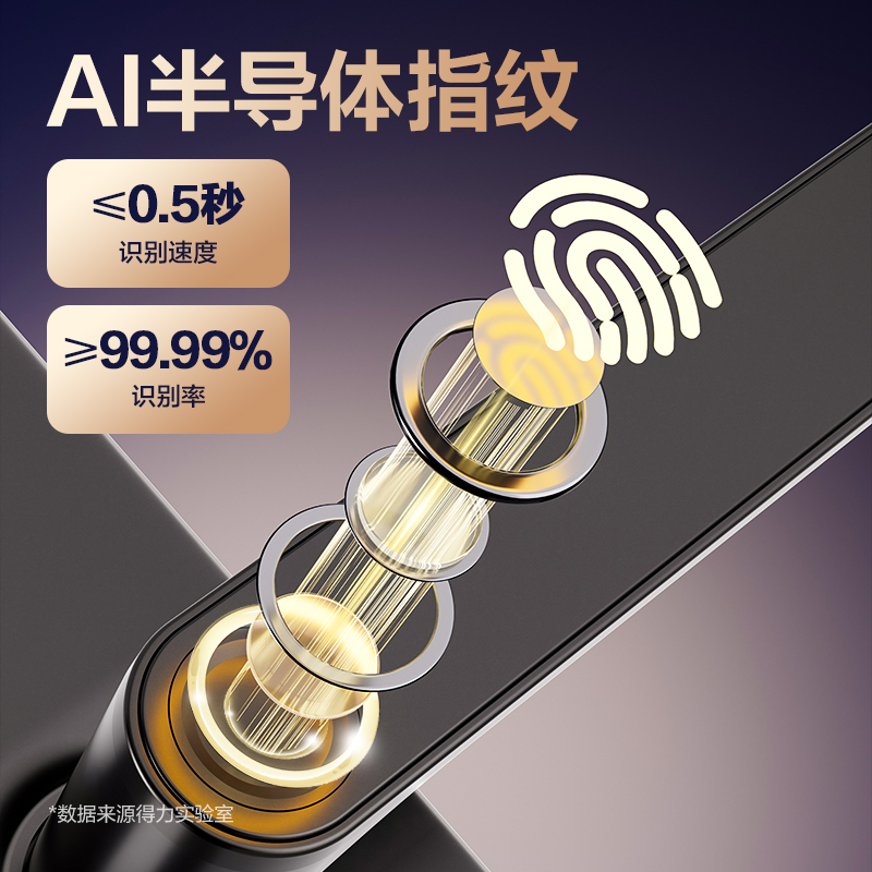 得力AC10門禁設(shè)備及配件智能門鎖(灰)(臺(tái))