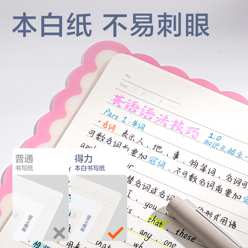 得力HA540Z自由翻平夾活頁本(覓旅·甜言)(本)