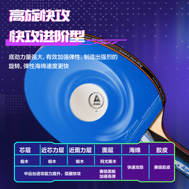 安格耐特FH218賽博脈沖系列四星級乒乓球拍(橫拍)(藍)(只)