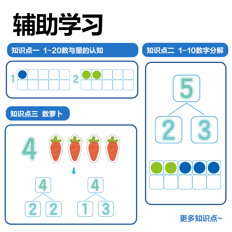 得力YX559學(xué)具磁力十格陣數(shù)字運(yùn)算套裝(混)(盒)