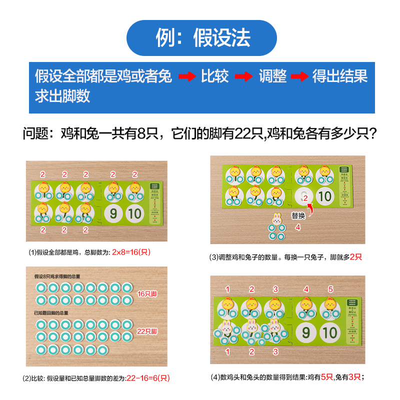 得力YX549學(xué)具雞兔同籠解題套裝(混)(盒)