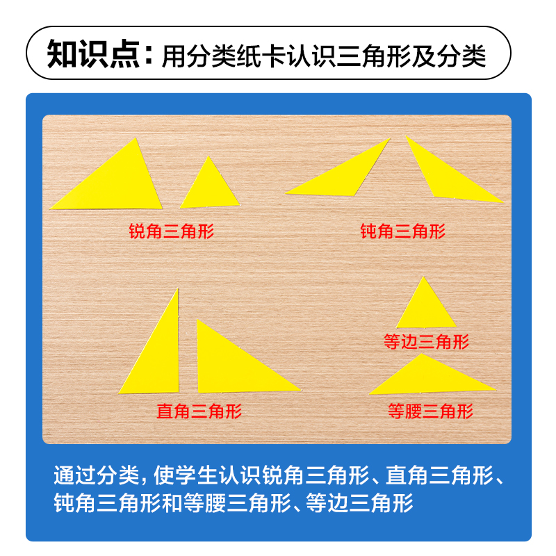 得力YX553學具磁力三角形拼條學習套裝(混)(盒)