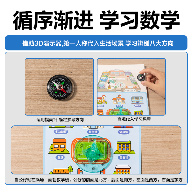 得力YX544學(xué)具方向與位置套裝(混)(盒)