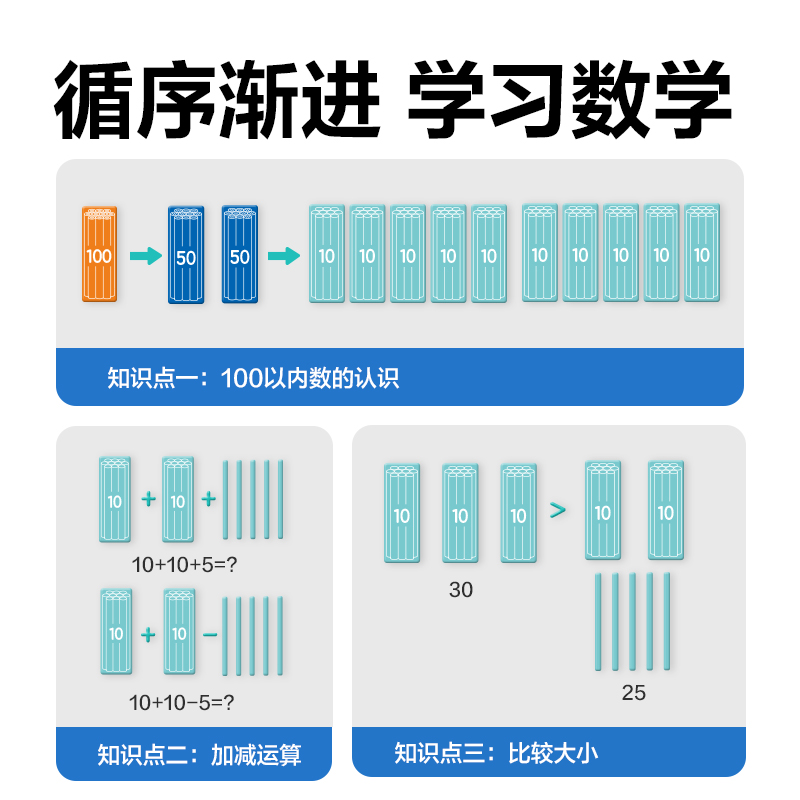 得力YX552學(xué)具磁力計(jì)數(shù)棒套裝(混)(盒)