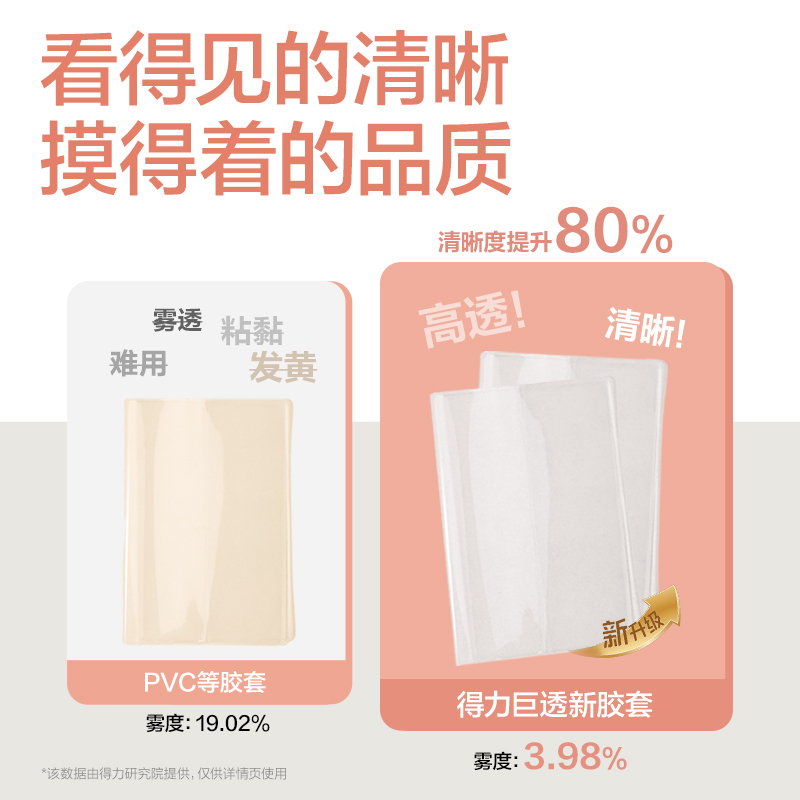 得力T1680膠套本(萌寵下午茶)(本)