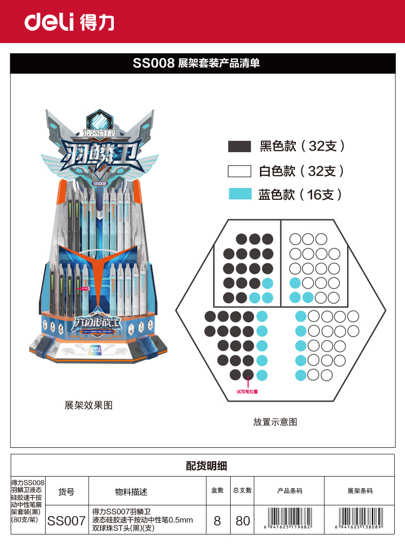 得力SS008六邊形戰(zhàn)士羽鱗衛(wèi)液態(tài)硅膠速干按動中性筆展架套裝(黑)(80支/架)