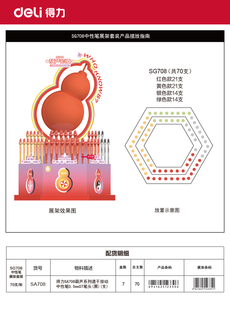 得力SG708葫蘆系列速干按動(dòng)中性筆展架套裝(黑)(70支/架)