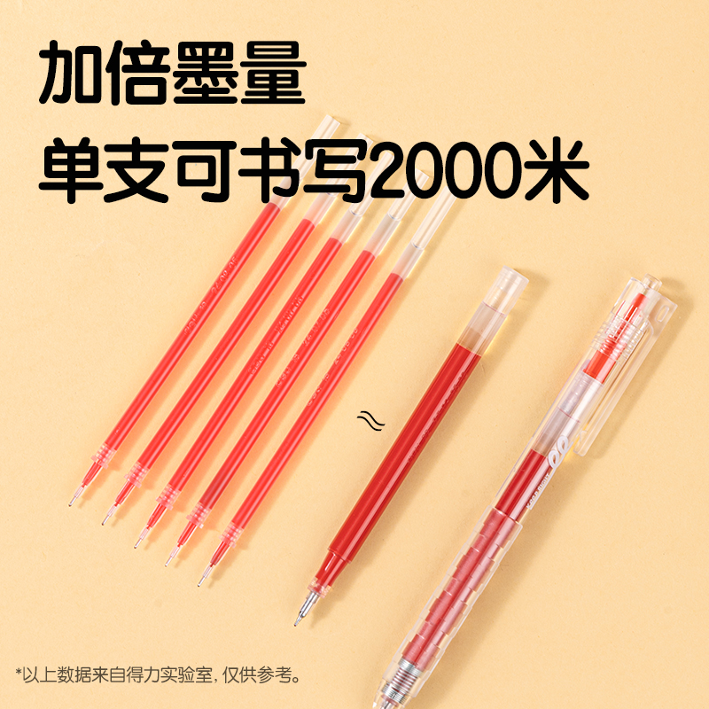 得力S2000刷題墨霸2000按動(dòng)中性筆0.5mm雙球珠AS頭(紅)(支)