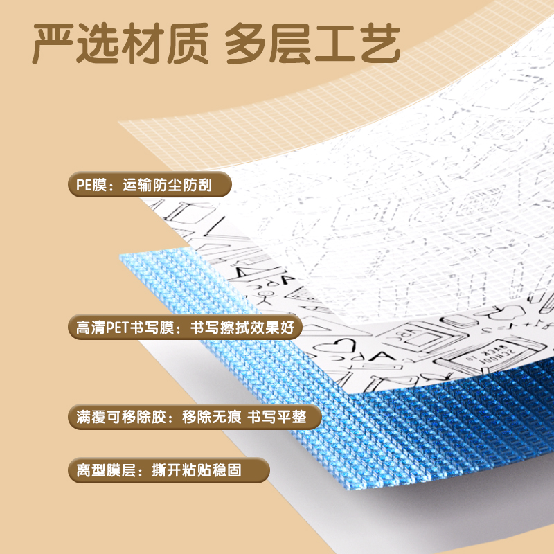 得力MF153全覆背膠可移除軟白板900*1500mm(白)(盒)