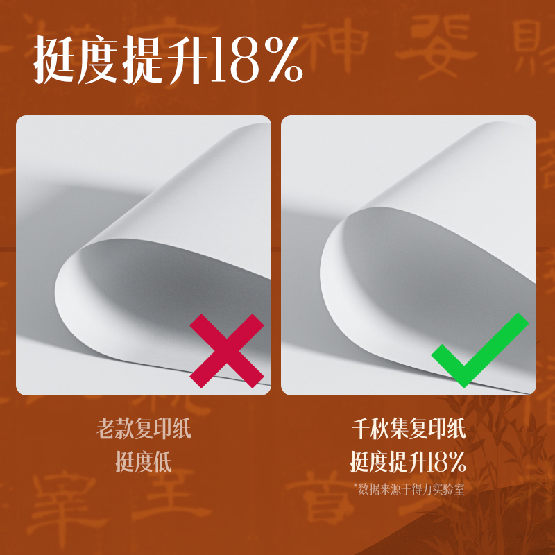 得力ZF01國(guó)風(fēng)復(fù)印紙·漢A4-70g-1包(混)(包)