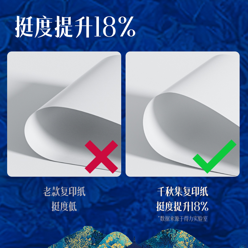 得力ZF002國(guó)風(fēng)復(fù)印紙·唐A4-70g-5包(混)(包)