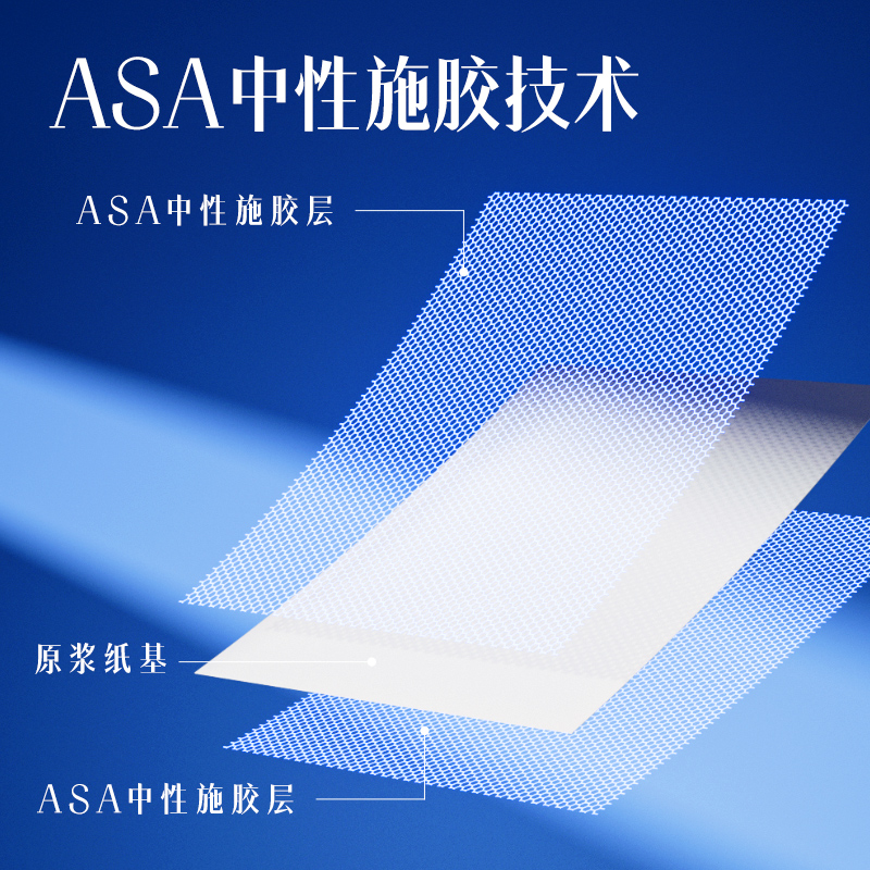得力ZF002國(guó)風(fēng)復(fù)印紙·唐A4-70g-5包(混)(包)