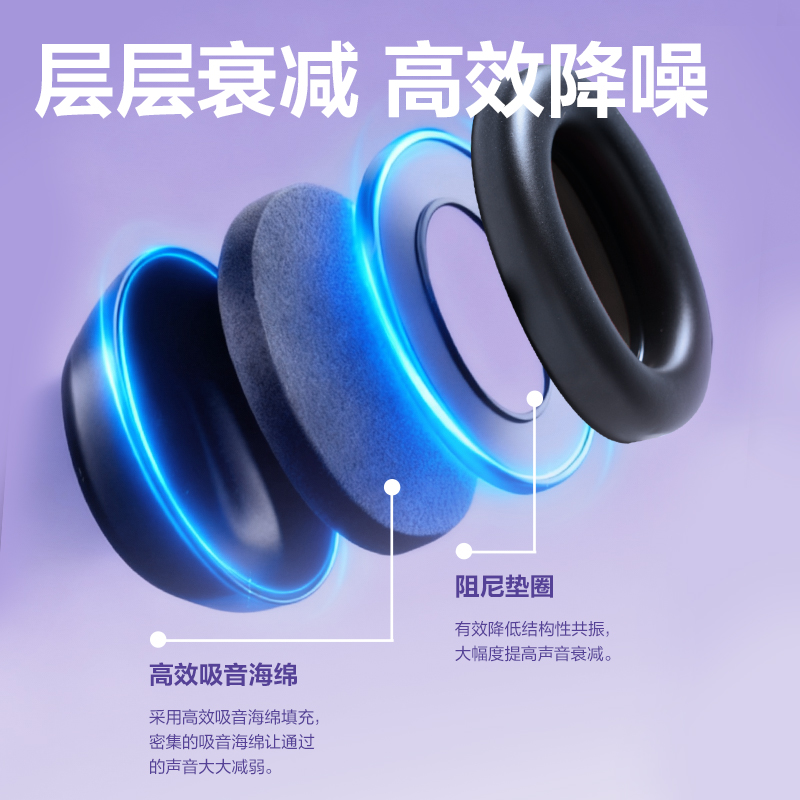 得力得心LE706降噪耳罩（黑）（1個(gè)/盒）