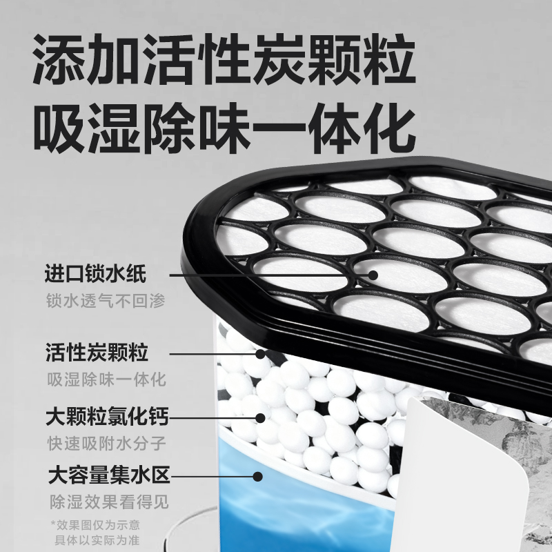 得力LZ402載炭除濕盒232g(白)(盒)