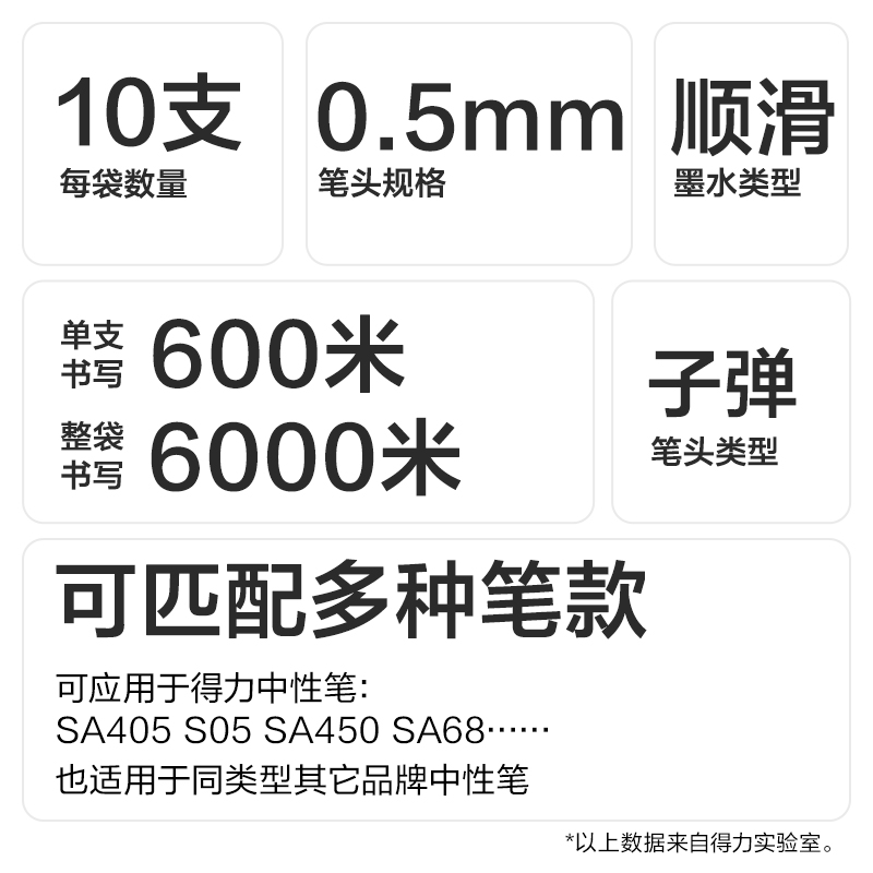 得力SE296按動中性筆替芯0.5mm子彈頭(紅)(10支/袋)