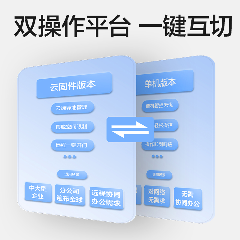 得力AC512人臉識(shí)別設(shè)備(銀灰)(臺(tái))