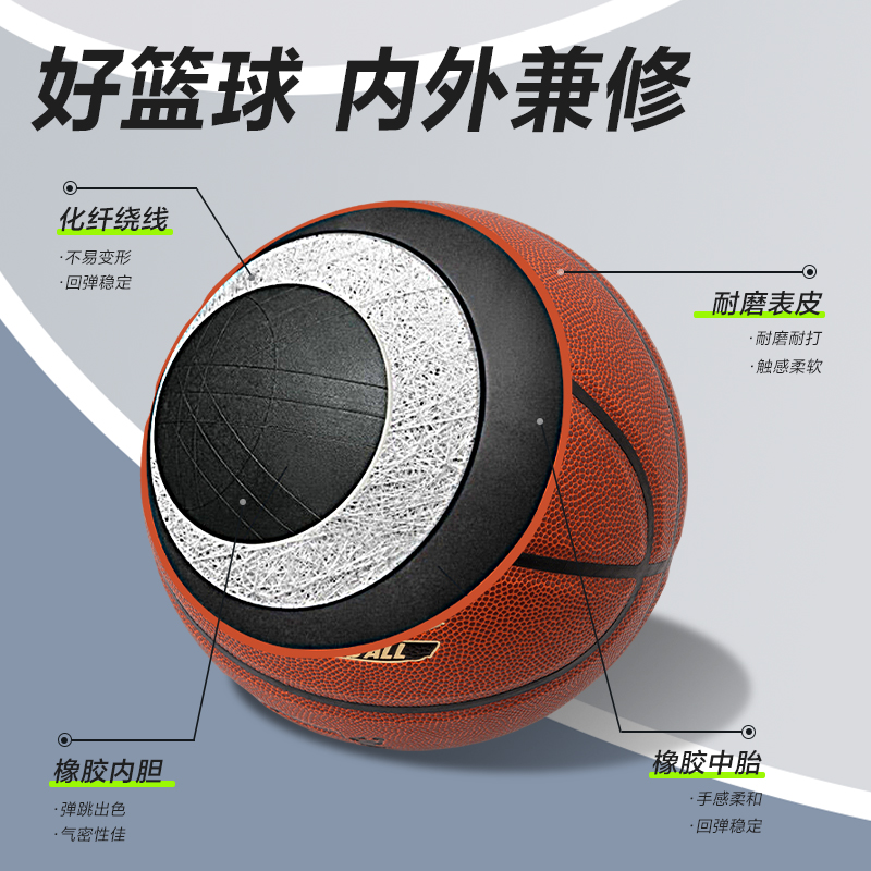 安格耐特FD146_7號(hào)PVC籃球(橙色)(個(gè))
