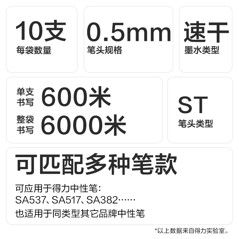 得力SE537速干書法勉勵常規(guī)按動中性筆替芯0.5mmST筆頭(黑)(10支/袋