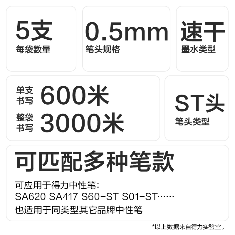 得力SE252速干按動中性筆替芯0.5mmST筆頭(紅)(5支/袋)