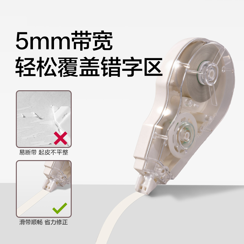 NS225-100DZ省力修正帶套裝5mm*20m*5(瓷白色)(套)