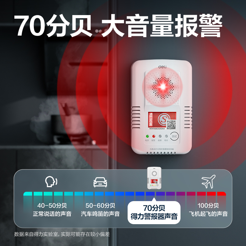 得力AG301可燃?xì)怏w探測(cè)器甲烷(白)(臺(tái))
