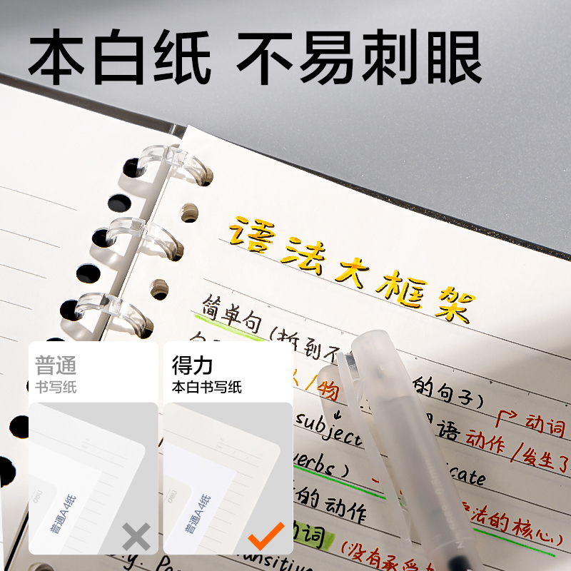 得力BDHA5-30三孔可開合活頁本-A5 40張 (透明)(本)