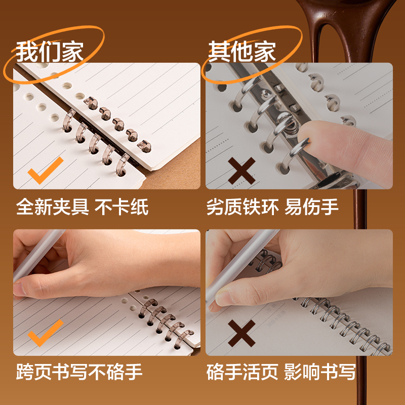 得力BDHB5-07五孔可開合活頁本-B5 50張(棕)(本)