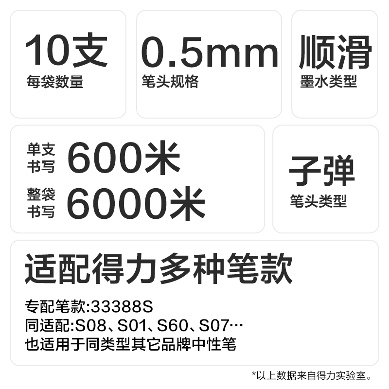 得力SE262擴(kuò)容按動(dòng)中性筆替芯0.5mm子彈頭(紅)(10支/袋)