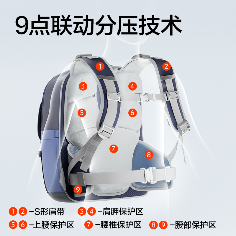 得力BB225矯姿大翻蓋書包(粉-M)(個(gè))
