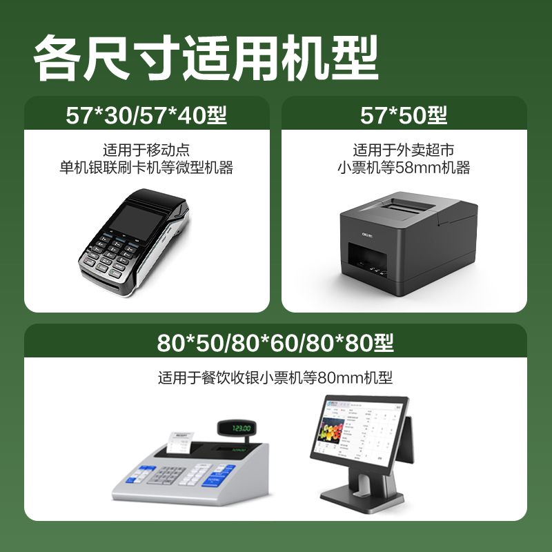 得力ZS190薄荷海無(wú)管芯收銀紙57*40型(混)(32卷/箱)