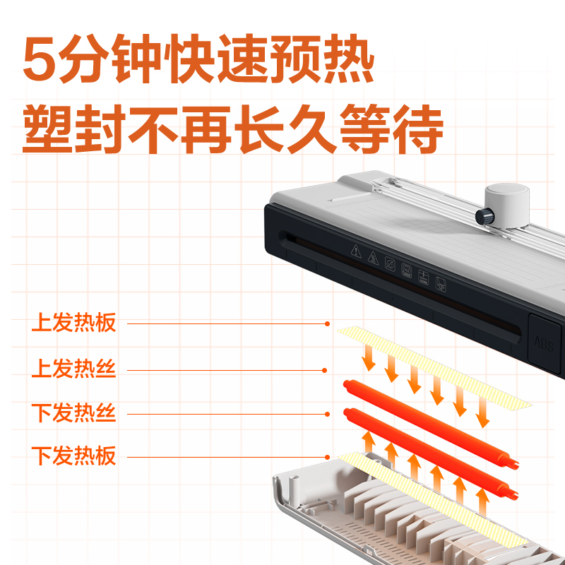 得力GQ308商務(wù)塑封機(jī)(白)(臺(tái))