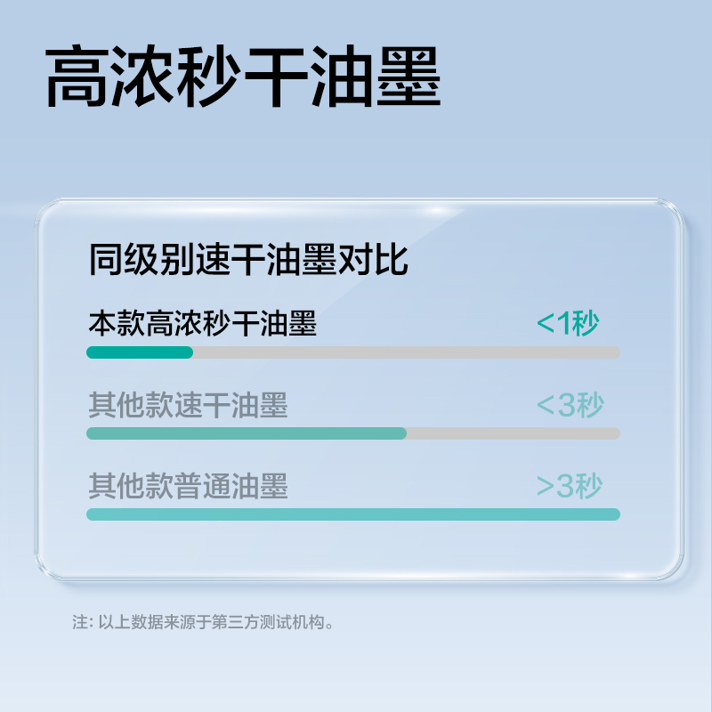 得力SE282秒干常規(guī)按動(dòng)中性筆替芯0.5mmST筆頭(紅)(支)