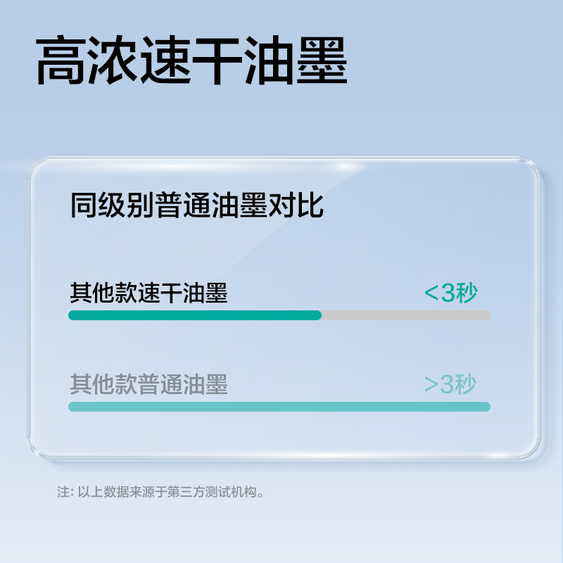 得力SE280速干常規(guī)按動(dòng)中性筆替芯0.5mmST筆頭(紅)(支)
