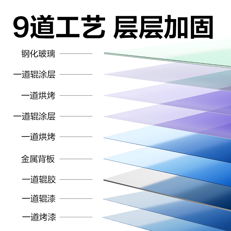 得力MZ700_H型架無框磁性玻璃白板1200*900mm(灰)(塊)