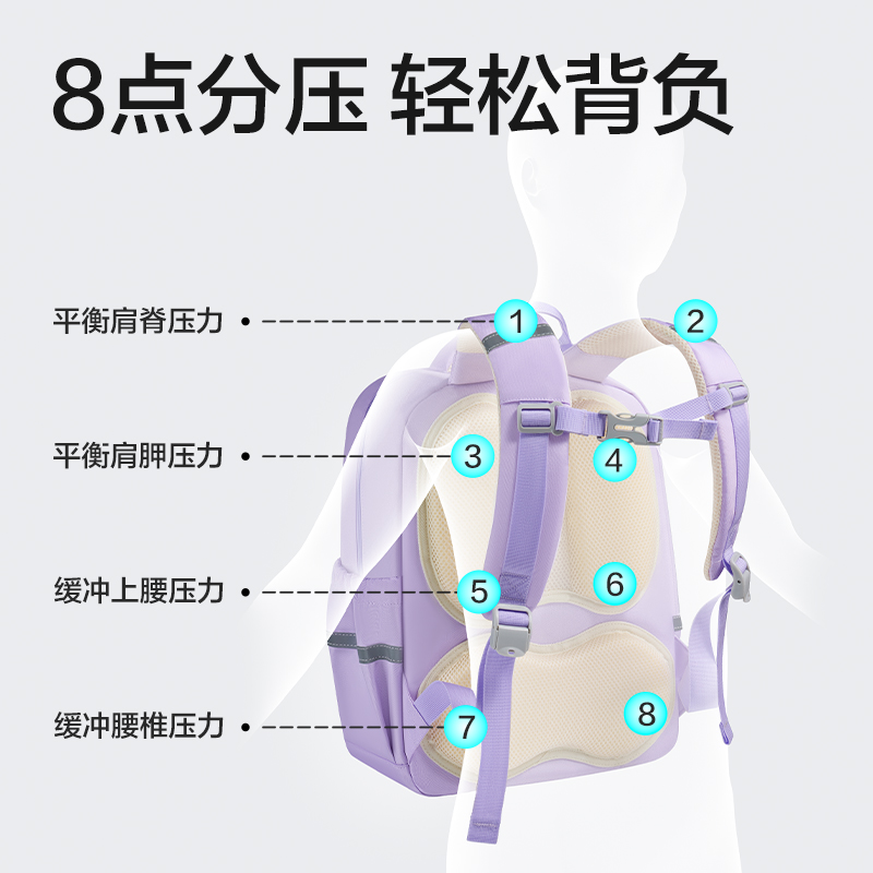 得力BB226雙倉學院風書包(紫)(個)