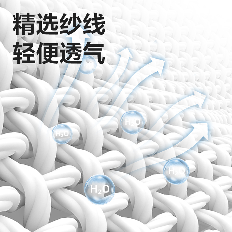 得力得心LQ652紗線手套(白)(20雙/包)